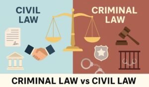 Civil Law vs Criminal Law